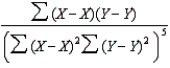 Rush Company is trying to find an appropriate allocation base for factory overhead. Presented are five months of data: r = Required: a. Calculate the correlation coefficient between factory overhead and direct labour hours. b. Calculate the correlation coefficient between factory overhead and machine hours. c. Should Rush Company use direct labour hours or machine hours for their allocation base for factory overhead? Why?