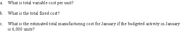 SeyChy collected the following data on manufacturing costs and activity cost drivers for two months: Required: