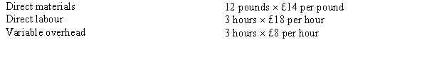 <strong>Figure 17-2 Rax Company has developed the following standards for one of its products: The following activities occurred during the month of October: The company records materials price variances at the time of purchase. Refer to Figure 17-2. Rax's labour rate variance would be</strong> A) £4,300 favourable. B) £4,300 unfavourable. C) £2,500 favourable. D) £2,500 unfavourable.