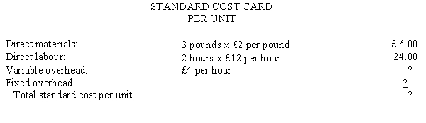 The following standard costs were developed for one of Commodore Company's products: The following information is available regarding the company's operations for the period: Budgeted fixed overhead for the period is £280,000, and expected capacity for the period is 28,000 direct labour hours. Required: a. Calculate the standard fixed overhead rate. b. Complete the standard cost card for the product.