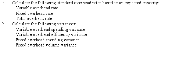 Mills Company uses standard costing for direct materials and direct labour. Management would like to use standard costing for variable and fixed overhead. The following monthly cost functions were developed for overhead items: The cost functions are considered reliable within a relevant range of 70,000 to 100,000 direct labour hours. The company expects to operate at 80,000 direct labour hours per month. Information for the month of September is as follows: Required: