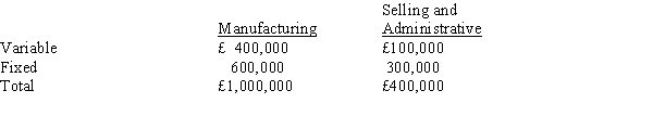 <strong>Figure 10-6 Multiple Products Co. has predicted the following costs for this year for 100,000 units: Refer to Figure 10-6. What is the mark up on variable costs needed to achieve a target profit of £100,000?</strong> A) 375 per cent B) 275 per cent C) 250 per cent D) 200 per cent