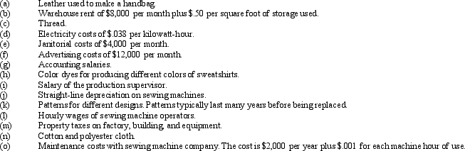 The following is a list of various costs of producing sweatshirts. Classify each cost as either a variable, fixed, or mixed cost for units produced and sold.