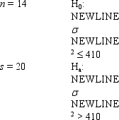 Exhibit 11-5   -Refer to Exhibit 11-5. The null hypothesis