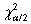 <strong>Exhibit 11-10 -Which of the following rejection rules is proper?</strong> A) Reject H<sub>0</sub> if p-value > F<sub> \alpha </sub> B) Reject H<sub>0</sub> if p-value < C) Reject H<sub>0</sub> if p-value > D) Reject H<sub>0</sub> if p-value < \alpha