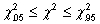 <strong>There is a .90 probability of obtaining a value such that</strong> A) B) C) D)