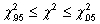 <strong>There is a .90 probability of obtaining a value such that</strong> A) B) C) D)