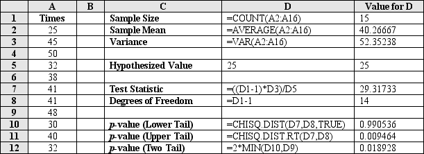   Reject H<sub>0</sub>, there is sufficient evidence to conclude that the variance in times has increased