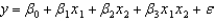 Consider the following data. Use Excel's Regression Tool to estimate a general linear model of the form