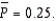 A random sample of 60 elements was selected from a population of size 400. The sample proportion a.Estimate the standard error of the proportion. b.Develop an approximate 95% confidence interval for the population proportion.