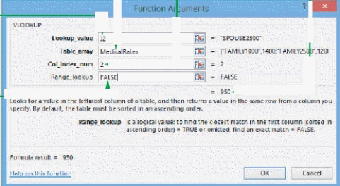 According to the dialog box in the accompanying figure,the MedicalRates table is the one from which the data in your funtion argument will be obtained.