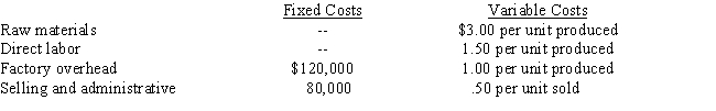 <strong>RHO Company began its operations on January 1 and produces a single product that sells for $10.25 per unit.Standard capacity is 80,000 units per year.The 80,000 units were produced and 70,000 units were sold during the year. Manufacturing costs and selling and administrative expenses follow: What is the standard cost of manufacturing a unit of product?</strong> A)$6.50 B)$7.00 C)$5.50 D)$6.00