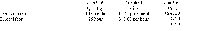Hernandez Corporation uses a standard cost system and has established the following standards for one unit of product: During October,the company purchased 240,000 pounds of material at a total cost of $588,000.The total factory wages for October were $49,400.During October,21,000 units of product were manufactured using 211,000 pounds of material and 5,200 direct labor hours.Material quantity and price variances are recorded when materials are used. a.Compute the material quantity and labor efficiency variances. b.Compute the material price and labor rate variances.Show whether each of the above variances was either favorable or unfavorable.