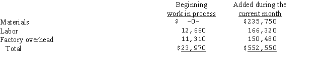 The Roberto Company had computed the flow of units for Department B for the month of May as follows: Materials are added at the end of the process.There were 8,000 units of work in process at May 31.The work in process at May 1 was 30 percent complete as to conversion costs and the work in process at May 31 was 20 percent complete as to conversion costs.What was the cost of the goods transferred out and in ending work in process using the FIFO method? (Ignore transferred-in costs).