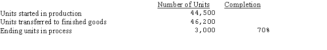 <strong>The production report for Marck Company included the following information for August: How many units were in process at the beginning of the month?</strong> A)1,700 B)1,000 C)4,700 D)5,700