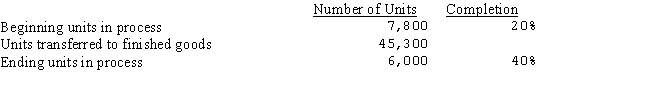 <strong>The production report for Matthews,Inc.included the following information for May: How many units were started during the period?</strong> A)43,500 B)58,700 C)47,500 D)50,900