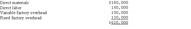 Daisy Drink Company has the following budget at 500,000 cases of cola: (1)Compute the cost per case of cola at 500,000 cases. (2)Develop the budget for 550,000 cases. (3)Compute the cost per case at 550,000 dozen. (4)Explain why the difference in the cost per dozen occurs at the different levels of volume.