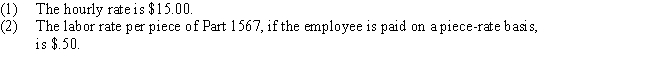 Management of the Robinson Manufacturing Company requests that you calculate the effect of two different wage payment plans upon employee earnings and also on the unit labor cost of Product B12. The following information is available: Ten pieces of Part 1567 are required for one unit of Product B12.The plant works a 5-day week and an 8-hour day,totaling 40 hours per week.No overtime premium pay is to be considered in your analysis. During a selected week,the following pieces of Part 1567 were produced: An agreement with the union requires a minimum rate of $10.00 per clock hour be paid to employees. a.Calculate the labor cost each day of the week for an employee under: (1) the hourly-rate plan.(2) the piece-rate plan. b.If the company could anticipate a steady production level of 250 units of Part 1567 each day,which plan would you recommend to the company's management? Why?