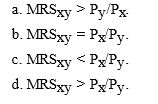 Figure 21-18 -Refer to Figure 21-18. Bundle C represents a point where