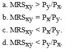 Figure 21-18 -Refer to Figure 21-18. Bundle D represents a point where
