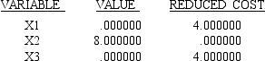 LINDO output is given for the following linear programming problem. MIN 12 X1 + 10 X2 + 9 X3 SUBJECT TO 2)5 X1 + 8 X2 + 5 X3 >= 60 3)8 X1 + 10 X2 + 5 X3 >= 80 END LP OPTIMUM FOUND AT STEP 1 OBJECTIVE FUNCTION VALUE 1)80.000000 NO.ITERATIONS= 1 RANGES IN WHICH THE BASIS IS UNCHANGED: a.What is the solution to the problem? b.Which constraints are binding? c.Interpret the reduced cost for x<sub>1</sub>. d.Interpret the dual price for constraint 2. e.What would happen if the cost of x<sub>1</sub> dropped to 10 and the cost of x<sub>2</sub> increased to 12?