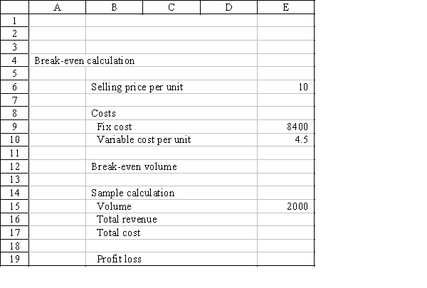 In this portion of an Excel spreadsheet,the user has given values for selling price,the costs,and a sample volume.Give the cell formula for a.cell E12, break-even volume. b.cell E16, total revenue. c.cell E17, total cost. d.cell E19, profit/loss.
