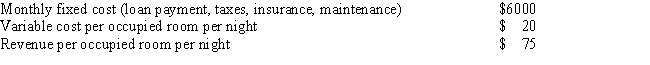 As part of their application for a loan to buy Lakeside Farm,a property they hope to develop as a bed-and-breakfast operation,the prospective owners have projected: a.Write the expression for total cost per month.Assume 30 days per month. b.Write the expression for total revenue per month. c.If there are 12 guest rooms available,can they break even? What percentage of rooms would need to be occupied,on average,to break even?