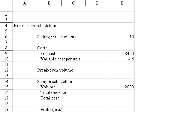 In this portion of an Excel spreadsheet,the user has given values for selling price,the costs,and a sample volume.Give the cell formula for a.cell E12,break-even volume. b.cell E16,total revenue. c.cell E17,total cost. d.cell E19,profit (loss).