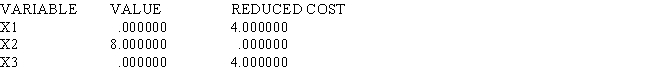 LINDO output is given for the following linear programming problem. MIN 12 X1 + 10 X2 + 9 X3 SUBJECT TO END LP OPTIMUM FOUND AT STEP 1 OBJECTIVE FUNCTION VALUE 1)80.000000 NO.ITERATIONS= 1 RANGES IN WHICH THE BASIS IS UNCHANGED: a.What is the solution to the problem? b.Which constraints are binding? c.Interpret the reduced cost for x<sub>1</sub>. d.Interpret the dual price for constraint 2. e.What would happen if the cost of x<sub>1</sub> dropped to 10 and the cost of x<sub>2</sub> increased to 12?