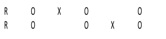 <strong> What type of design is shown in the accompanying figure?</strong> A) randomized block B) covariance C) switching-replications D) factorial