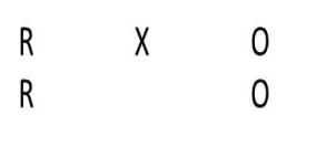 <strong> Figure TB 8-1 What type of design is shown in the accompanying figure?</strong> A) post-test only randomized experiment B) pretest-posttest nonequivalent groups quasi-experiment C) posttest-only nonexperiment D) double-pretest,single-group design created by expanding across time