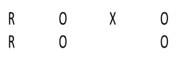 <strong> Figure TB 8-6 What type of design is shown in the accompanying figure?</strong> A) add-remove formed by expanding program and observation elements over time B) two-treatment design formed by expanding across programs C) basic pre-post randomized experimental design D) randomized experiment expanded with a nonequivalent control group
