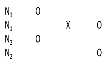 Figure TB 10-7 -What type of design is shown in the accompanying figure?