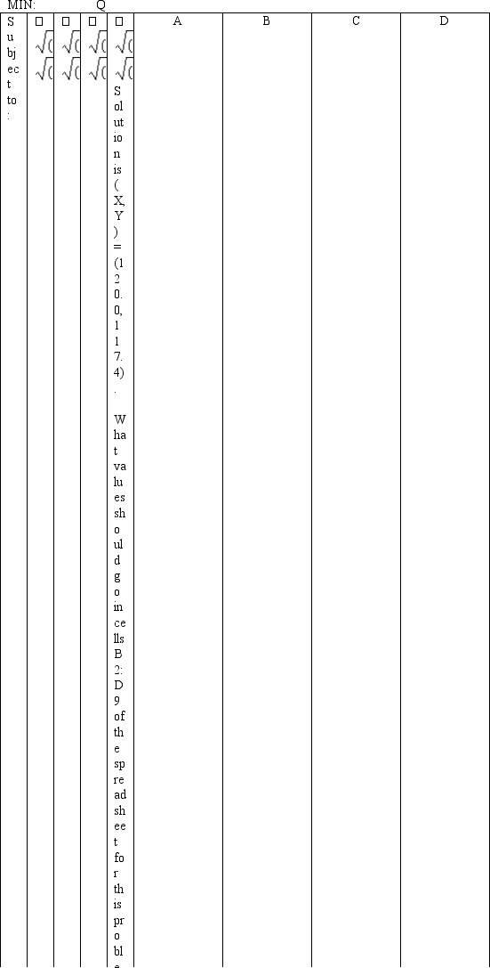 A company wants to locate a new warehouse to minimize the longest distance travelled by any of its delivery trucks. It has four stores and their coordinates are listed in the below. Let X and Y represent the X, Y coordinates of the new warehouse. The NLP for this problem and solution is the following.
