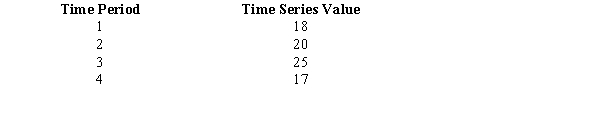 <strong>Below you are given the first four values of a time series. Using a 4-period moving average, the forecasted value for period 5 is</strong> A)2.5 B)17 C)20 D)10