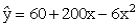 The following estimated regression equation has been developed for the relationship between y, the dependent variable, and x, the independent variable. The sample size for this regression model was 23, and SSR = 600 and SSE = 400. a.Compute the coefficient of determination. b.Using \alpha = .05, test for a significant relationship.