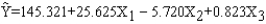 <strong>Exhibit 15-5 Below you are given a partial Minitab output based on a sample of 25 observations. Refer to Exhibit 15-5. The estimated regression equation is</strong> A) B) C) D)
