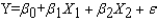 <strong>Exhibit 15-6 Below you are given a partial computer output based on a sample of 16 observations. Refer to Exhibit 15-6. The estimated regression equation is</strong> A) B) C) D)