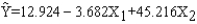 <strong>Exhibit 15-6 Below you are given a partial computer output based on a sample of 16 observations. Refer to Exhibit 15-6. The estimated regression equation is</strong> A) B) C) D)