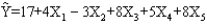 In a regression model involving 46 observations, the following estimated regression equation was obtained. For this model, SST = 3410 and SSE = 510. a.Compute the coefficient of determination. b.Perform an F test and determine whether or not the regression model is significant.