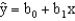 <strong>In the following estimated regression equation </strong> A)b<sub>1</sub> is the slope B)b<sub>1</sub> is the intercept C)b<sub>0</sub> is the slope D)None of these alternatives is correct.