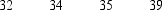 Below you are given the values obtained from a random sample of 4 observations taken from an infinite population. a.Find a point estimate for \mu .Is this an unbiased estimate of \mu ? Explain. b.Find a point estimate for \sigma <sup>2</sup>.Is this an unbiased estimate of \sigma <sup>2</sup>? Explain. c.Find a point estimate for \sigma . d.What can be said about the sampling distribution of \bar{x} ? Be sure to discuss the expected value,the standard deviation,and the shape of the sampling distribution of \bar{x} .