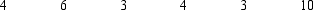 You are given the following results from a sample of 6 observations. a.Determine the mean and the variance of this sample. b.Construct a 95% confidence interval for the population standard deviation.