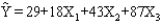 <strong>Exhibit 15-1 In a regression model involving 44 observations,the following estimated regression equation was obtained. For this model SSR = 600 and SSE = 400. Refer to Exhibit 15-1.The coefficient of determination for the above model is</strong> A)0.667 B)0.600 C)0.336 D)o.400