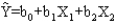 <strong>Exhibit 15-4 a. b. c. d. Which equation describes the multiple regression model?</strong> A)Equation A B)Equation B C)Equation C D)Equation D