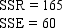 <strong>Exhibit 15-7 A regression model involving 4 independent variables and a sample of 15 periods resulted in the following sum of squares. Refer to Exhibit 15-7.The test statistic from the information provided is</strong> A)2.110 B)3.480 C)4.710 D)6.875