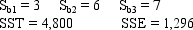 <strong>Exhibit 16-1 In a regression analysis involving 25 observations,the following estimated regression equation was developed. Also,the following standard errors and the sum of squares were obtained. Refer to Exhibit 16-1.The coefficient of X<sub>1</sub></strong> A)is significant B)is not significant C)can not be tested,because not enough information is provided D)None of these alternatives is correct.