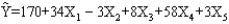 <strong>Exhibit 16-2 In a regression model involving 30 observations,the following estimated regression equation was obtained. For this model,SSR = 1,740 and SST = 2,000. Refer to Exhibit 16-2.The coefficient of determination for this model is</strong> A)0.6923 B)0.1494 C)0.1300 D)0.8700