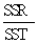In a regression analysis involving 21 observations and 4 independent variables,the following information was obtained. = 0.80 S = 5.0 Based on the above information,fill in all the blanks in the following ANOVA. Hint: = ,but also = 1- .