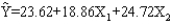 A researcher is trying to decide whether or not to add another variable to his model.He has estimated the following model from a sample of 28 observations. He has also estimated the model with an additional variable X<sub>3</sub>.The results are What advice would you give this researcher? Use a .05 level of significance.